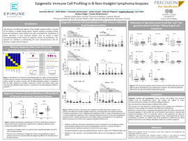 https://5014803.fs1.hubspotusercontent-na1.net/hubfs/5014803/Epigenetic%20Immune%20Cell%20Profiling.png