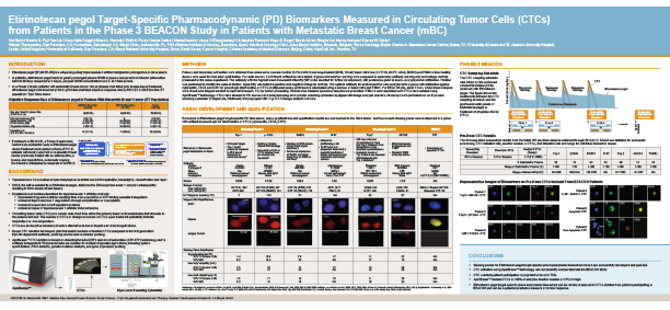 Etirinotecan pegol Target-Specific Pharmacodynamic (PD) Biomarkers Measured in Circulating Tumor Cells (CTCs) from Patients in the Phase 3 BEACON Study in Patients with