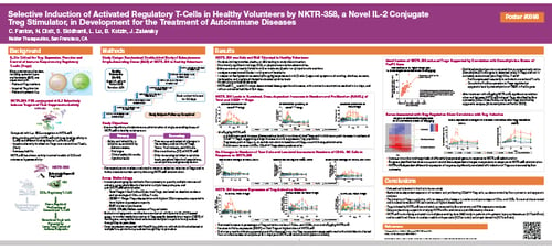 Selective Induction of Activated Treg Cells in Healthy Volunteers for the Treatment of Autoimmune Diseases