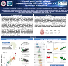 https://5014803.fs1.hubspotusercontent-na1.net/hubfs/5014803/PFM%20Resources/Resources%20Thumbnails/Poster/Updated%20Poster%20Thumbnails/90.%20Epigenetic%20assays%20for%20leukocyte%20subpopulations%20identification%20in%20sepsis%20cohort.jpg