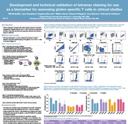 Development and technical validation of tetramer staining for use as a biomarker for assessing gluten-specific T cells in clinical studies