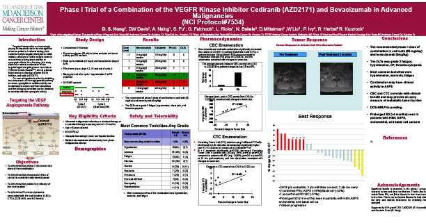 Phase 1 Trial of a Combination of the VEGFR KinaseInhibitor Cediranib(AZD2171) and Bevacizumab in Advanced Malignancies