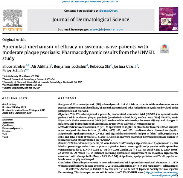 Apremilast mechanism of efficacy in systemic-naive patients with moderate plaque psoriasis