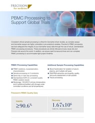 PBMC &amp; Sample Processing to Support Global Trials