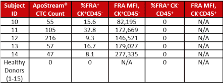 FRA_analysis